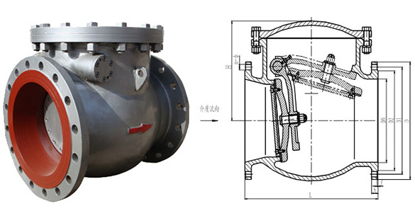 NH耐磨止回阀